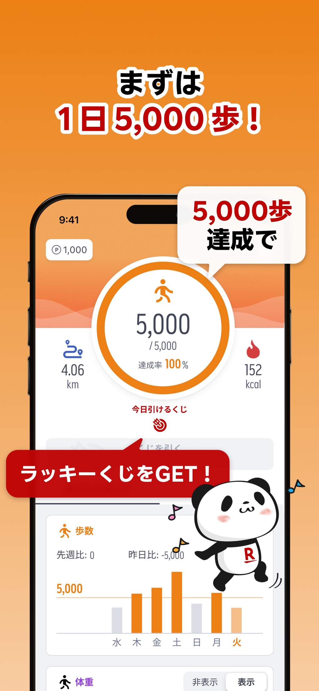 楽天ヘルスケアの画面 3